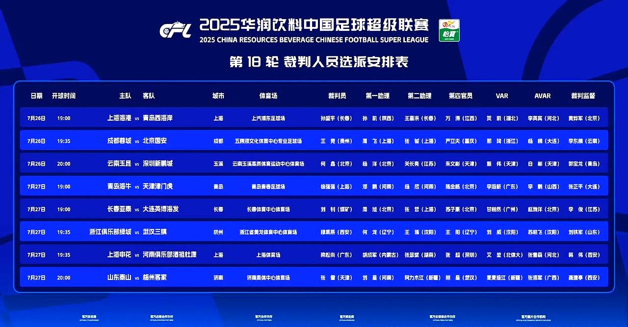 中超赛事场地安排有变，影响球队备战计划的简单介绍