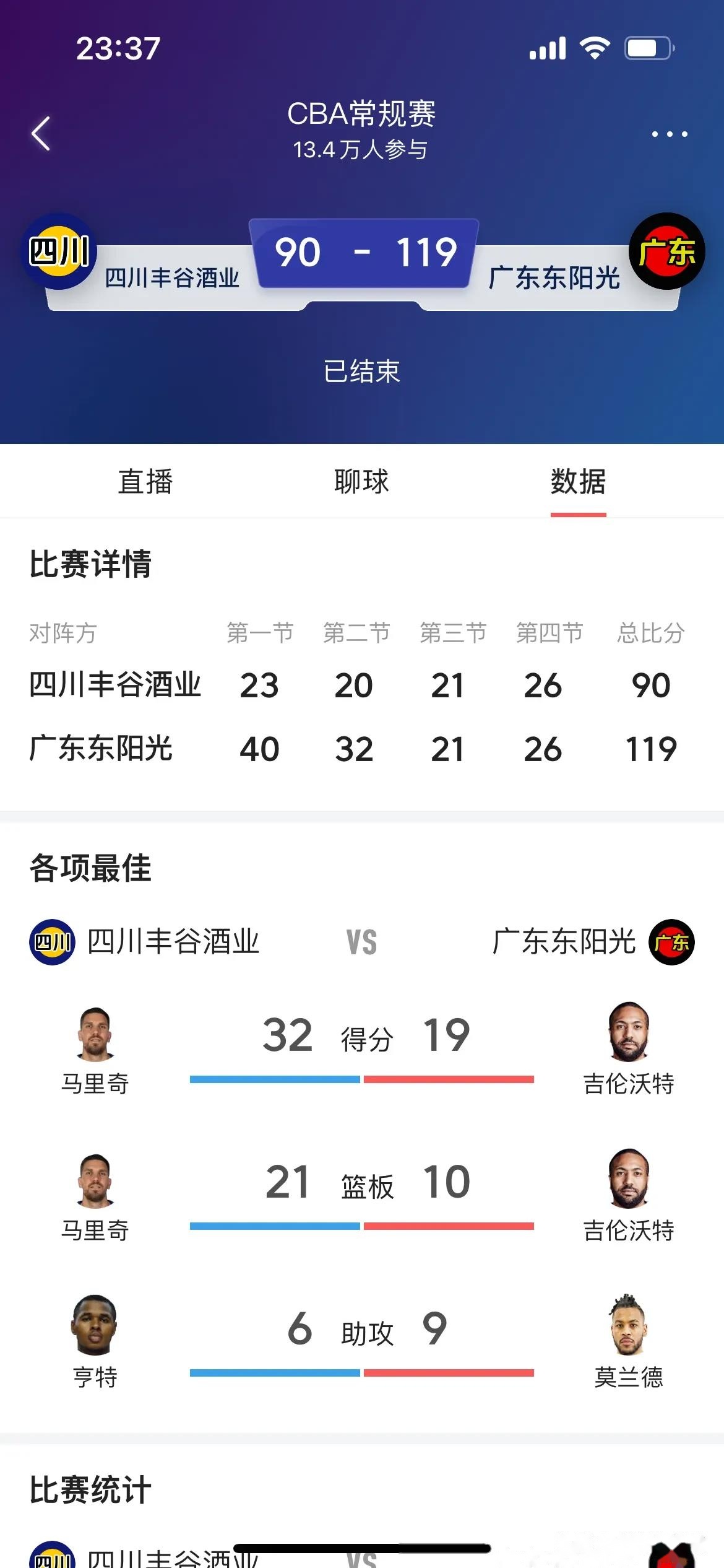 关于新赛季打响第三场：四川队力克广东队的信息