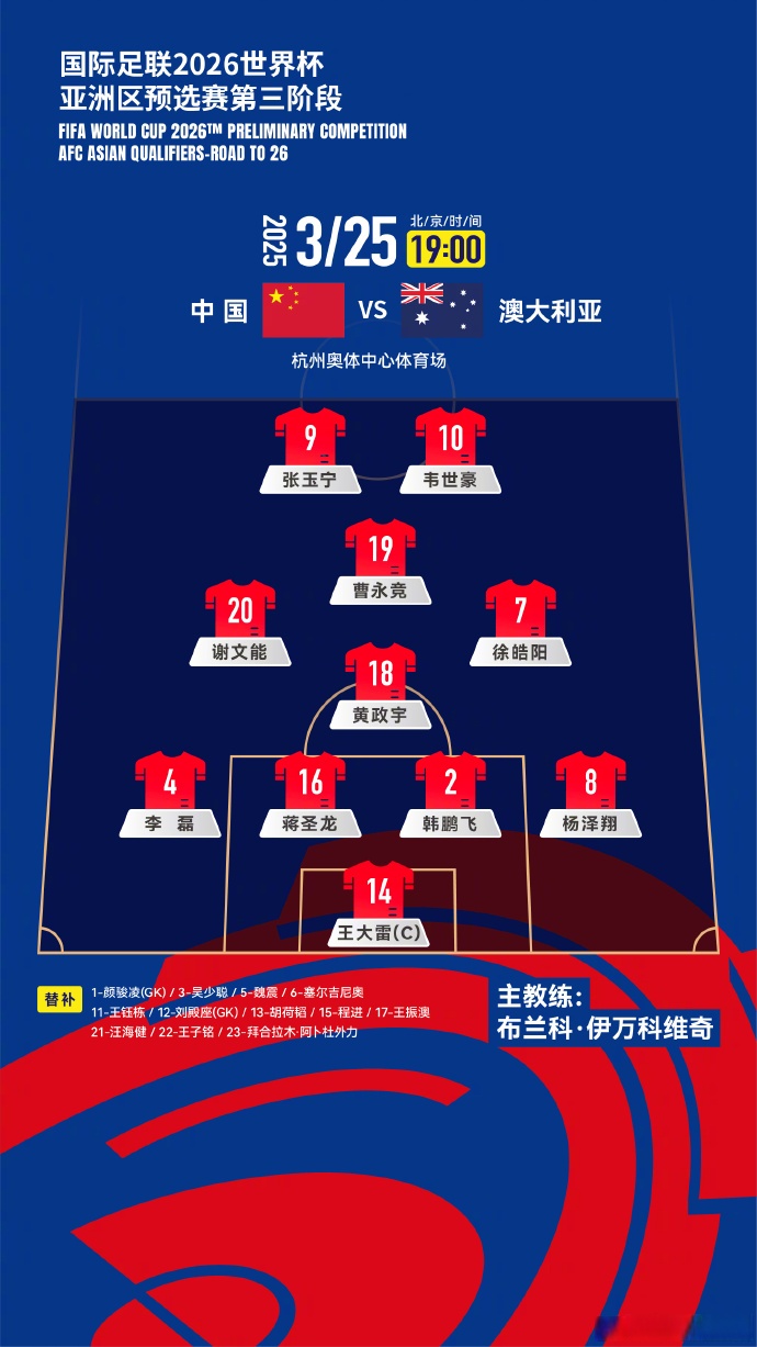 澳大利亚女足队伍匹敌亚洲强队