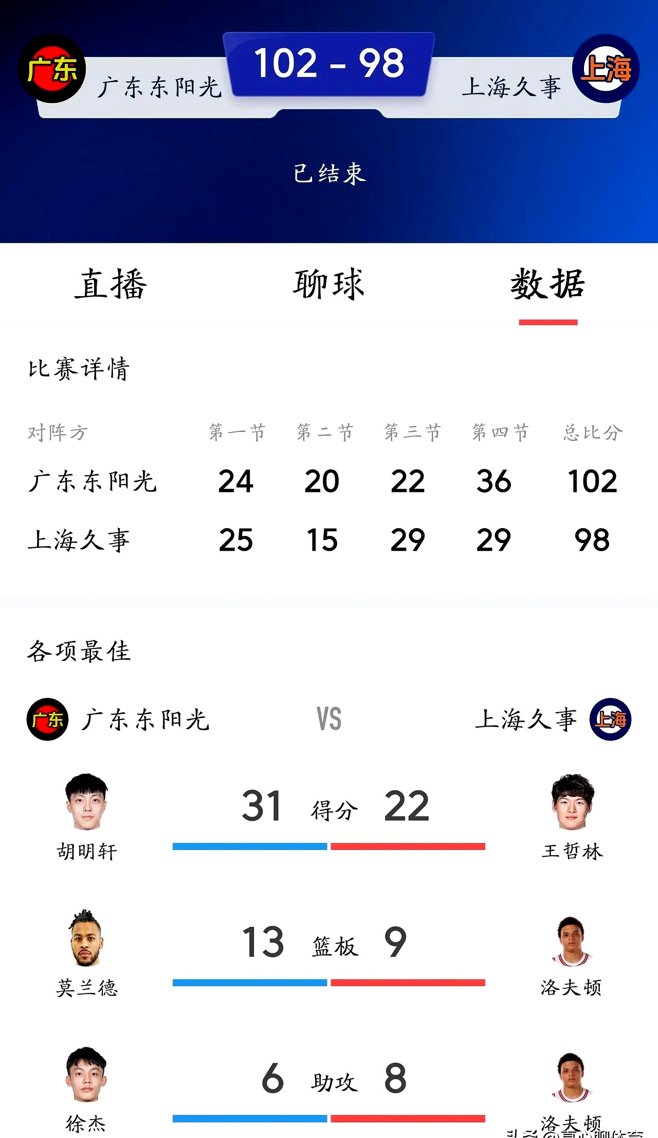 本周最受瞩目广珠足球德比对决