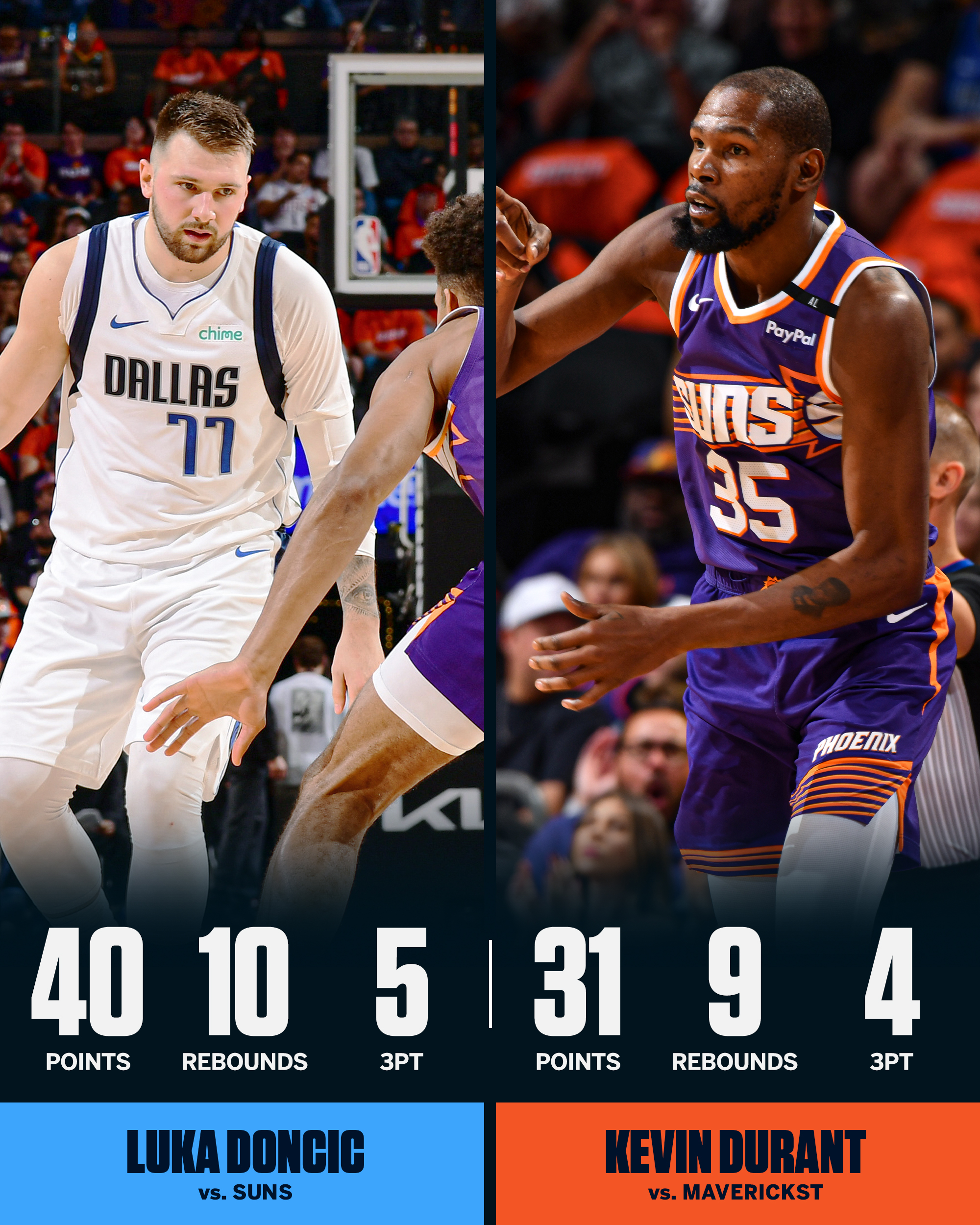 篮网逆转猛龙，约基奇扛起全队