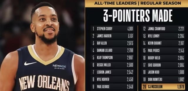 篮网横扫马刺，麦科勒姆统治全场